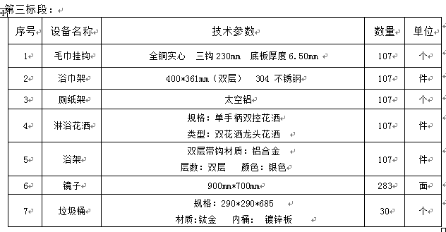 宁夏医科大学双怡校区新建全科楼配套设施采购项目招标公告