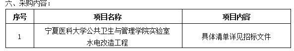 宁夏医科大学公共卫生与管理学院实验室水电改造工程招标公告