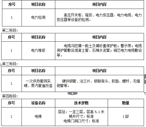 宁夏医科大学实验动物中心GLP实验室改造及电梯采购安装项目