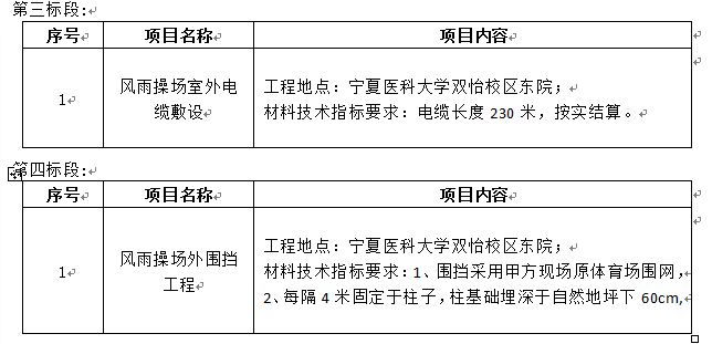 宁夏医科大学双怡校区风雨操场给水管网工程项目招标公告