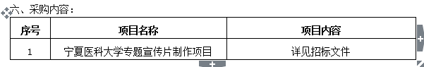 宁夏医科大学专题宣传片制作项目 招标公告