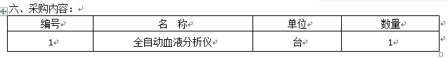 宁夏医科大学实验室建设设备采购项目招标公告