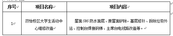 宁夏医科大学双怡校区大学生活动中心维修改造项目招标公告