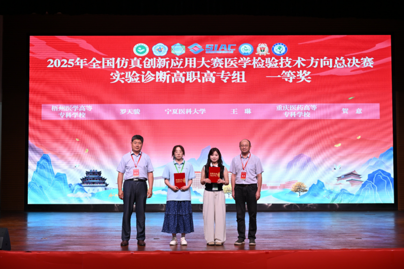 我校师生在全国仿真创新应用大赛中斩获佳绩
