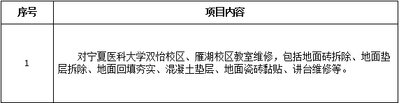 宁夏医科大学双怡校区、雁湖校区教室维修项目招标公告