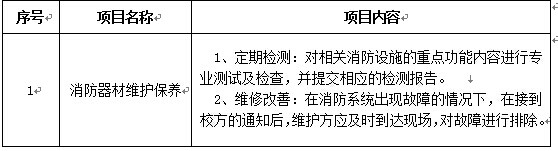 宁夏医科大学消防器材维护保养项目招标公告