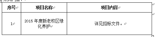 宁夏医科大学2015年度新老校区绿化养护项目招标公告