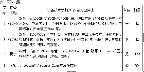 宁夏医科大学办公家具采购项目招标公告