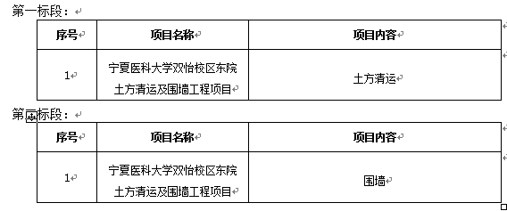 宁夏医科大学双怡校区东院土方清运及围墙工程项目招标公告