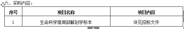 宁夏医科大学人体生命科学馆局部解剖学标本采购项目招标公告