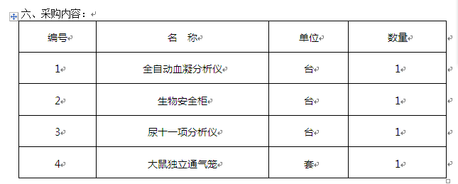 宁夏医科大学协同创新中心设备采购项目招标公告