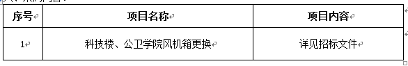 宁夏医科大学科技楼、公卫学院风机箱更换项目二次招标公告